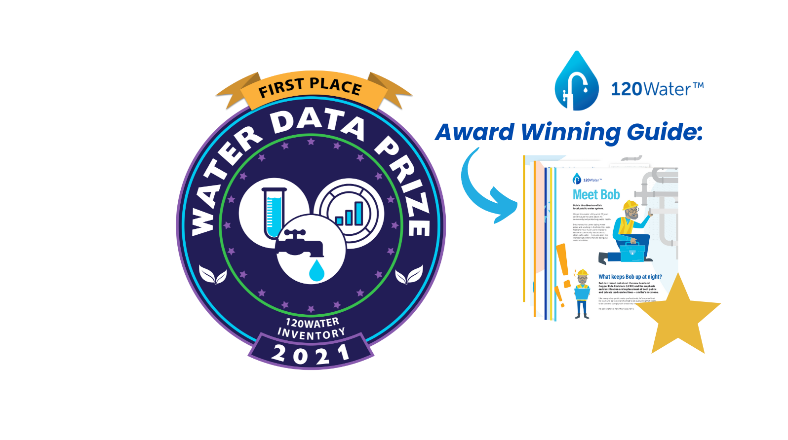 Environmental Policy Innovation Center Awards  Data Prize to 120Water for Lead Service Line Inventory