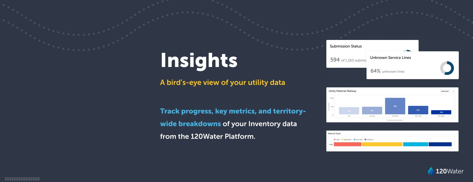 Introducing Insights: A Game Changer for Statewide Water System Oversight