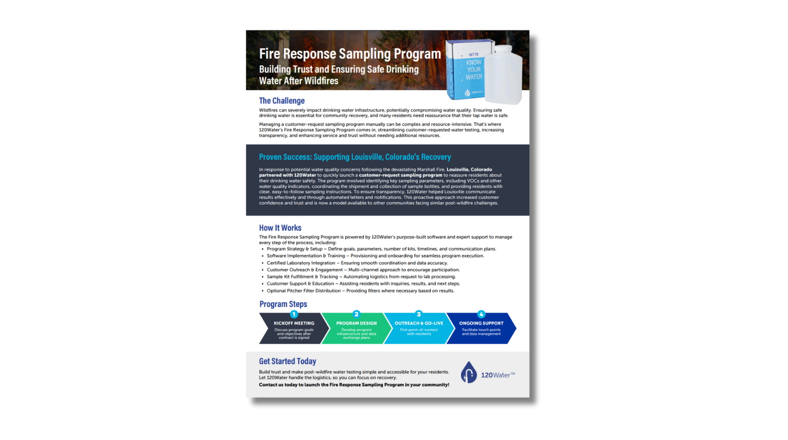 Fire Response Sampling Guide
